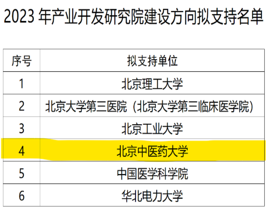 2026年国际足联世界杯