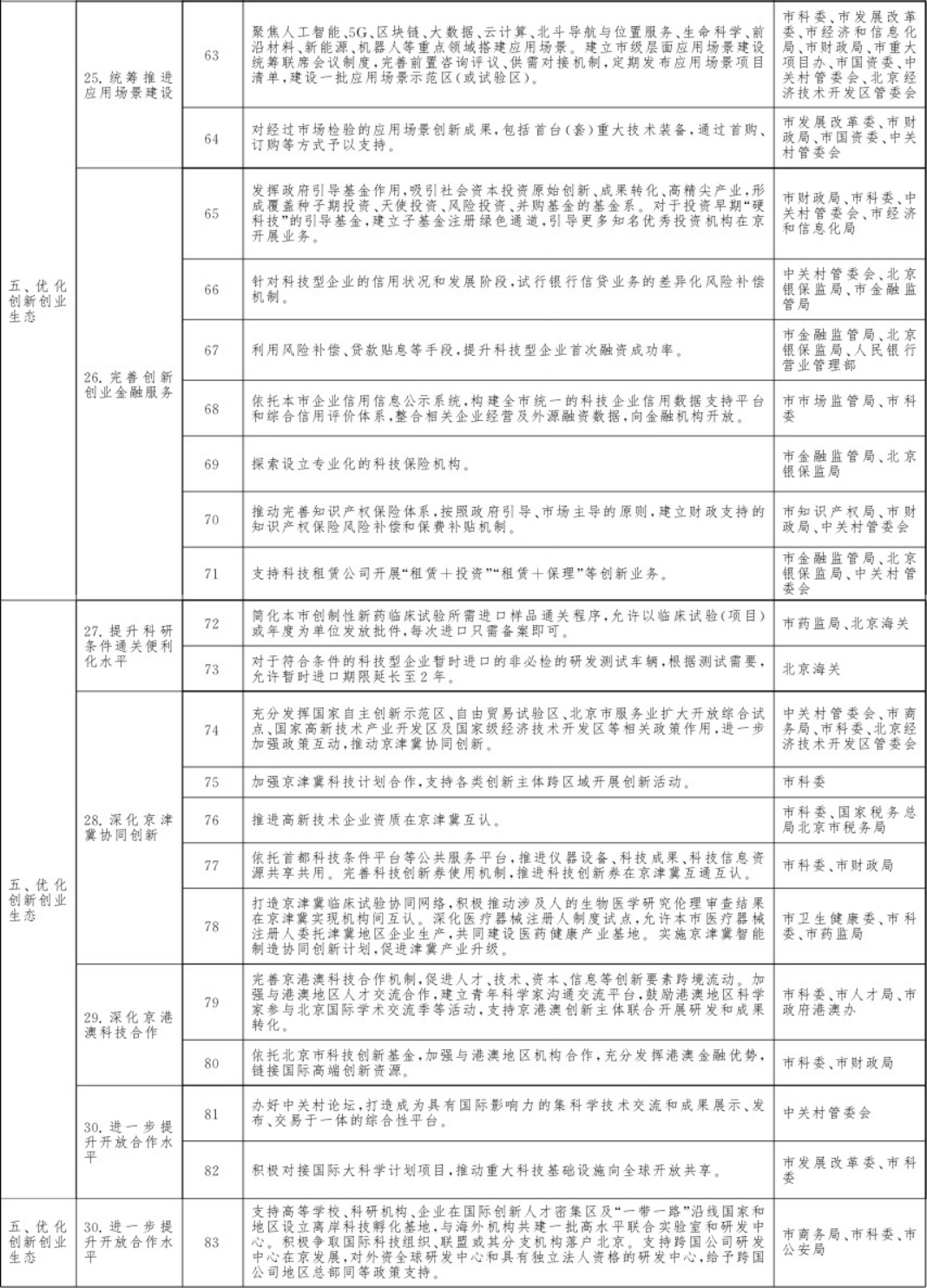 2026年国际足联世界杯