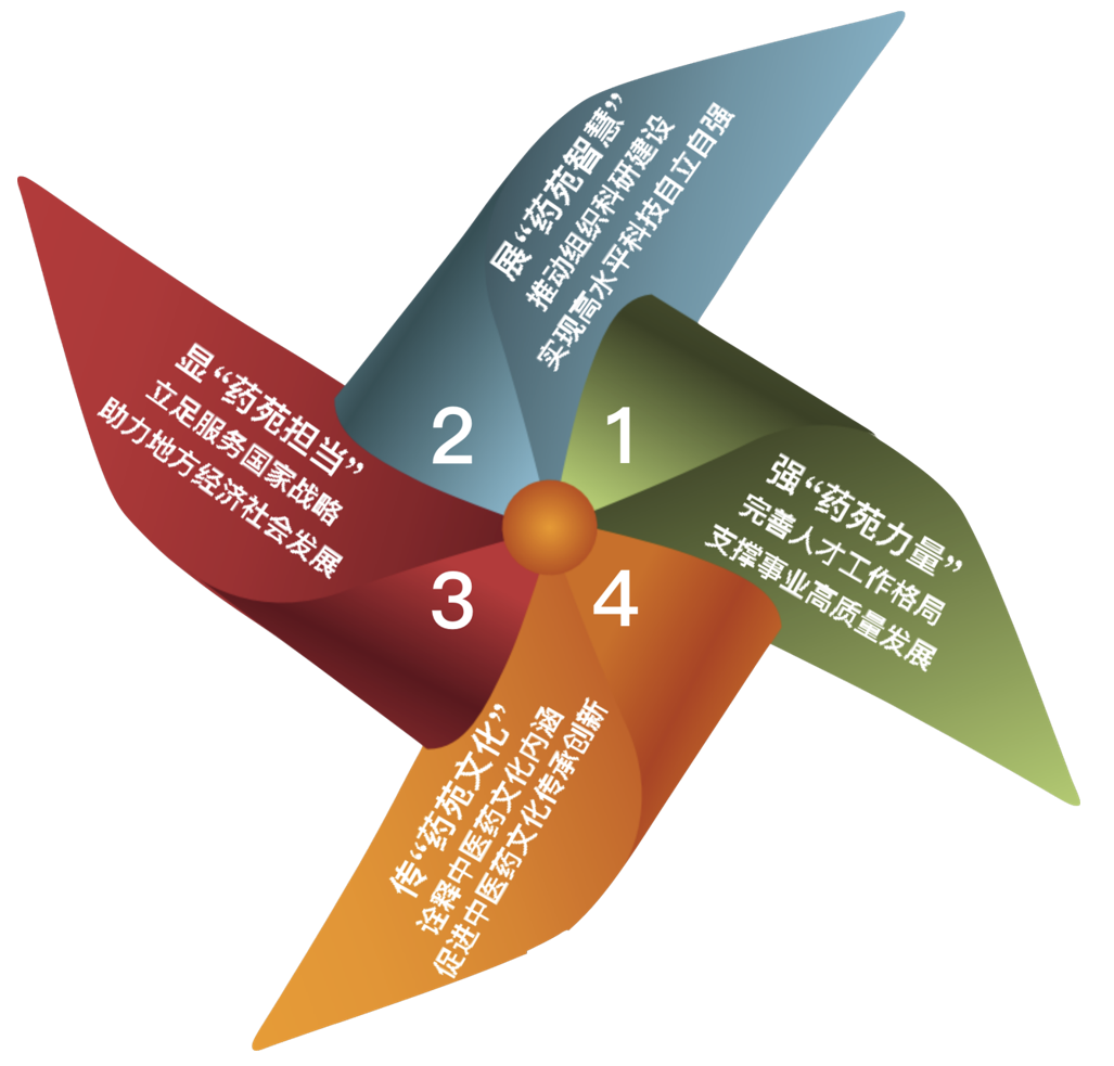 2026年国际足联世界杯