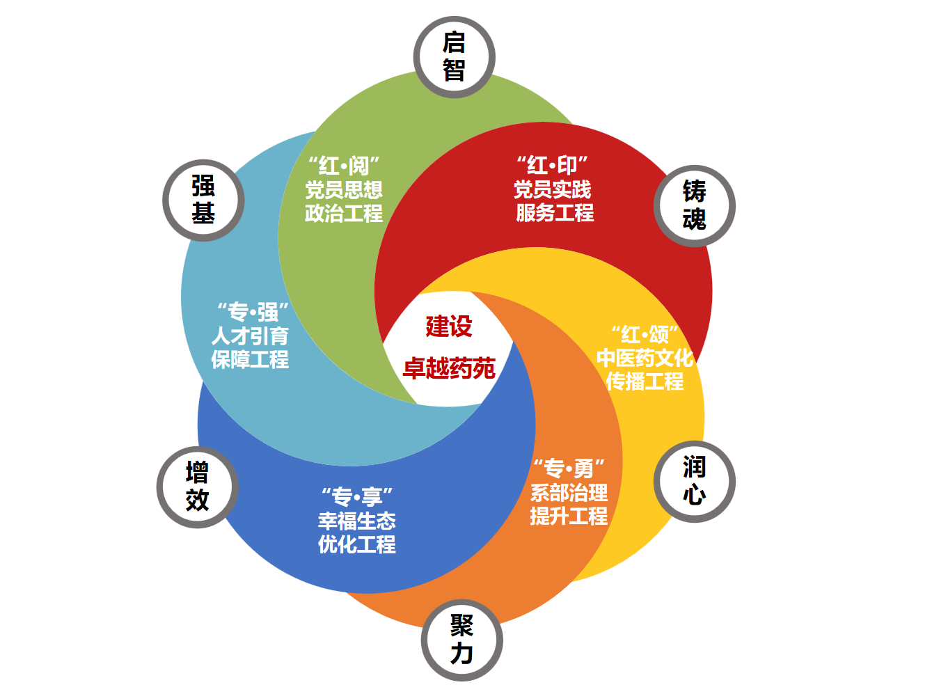 2026年国际足联世界杯