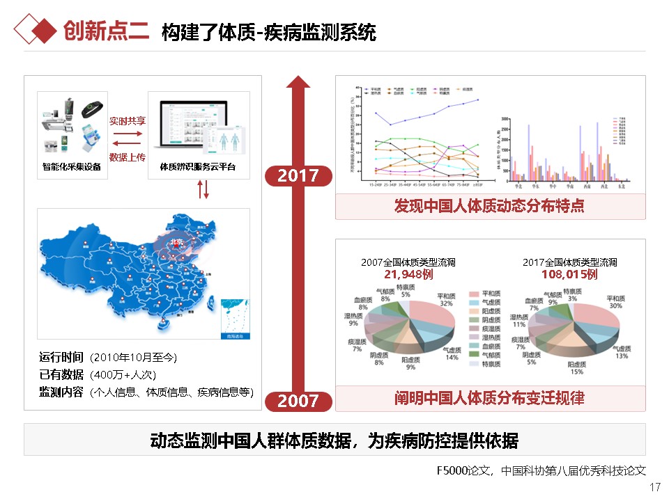 2026年国际足联世界杯