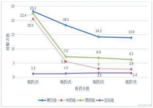 2026年国际足联世界杯